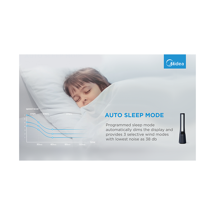 Bladeless Fan & air purifier, Smart WiFi, digital with IOT and remote, H13 HEPA filter, 10 speeds, wide oscillation, ION mode, u