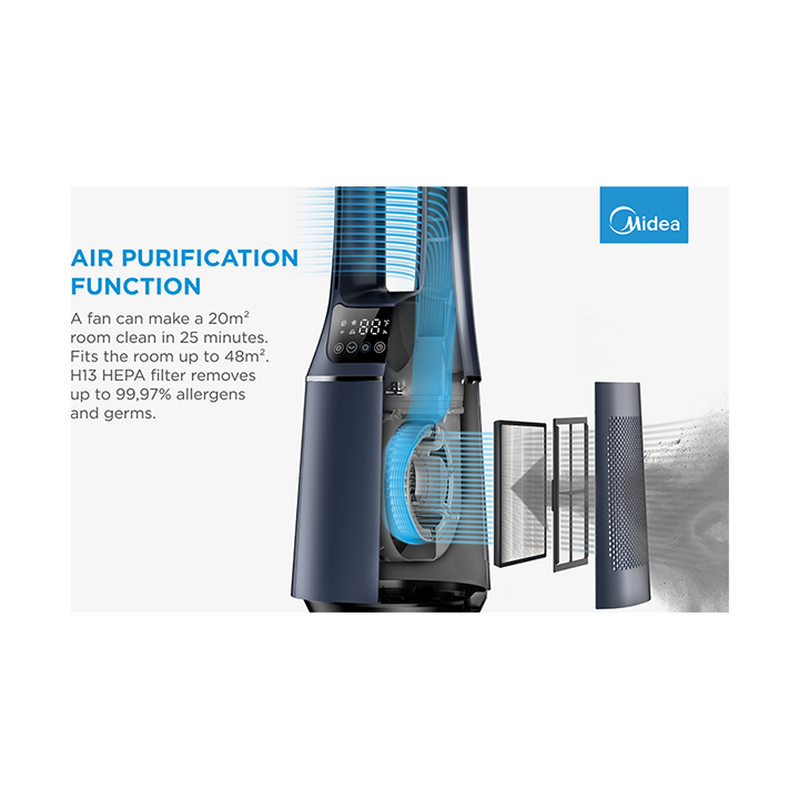 Bladeless Fan & air purifier, Smart WiFi, digital with IOT and remote, H13 HEPA filter, 10 speeds, wide oscillation, ION mode, u